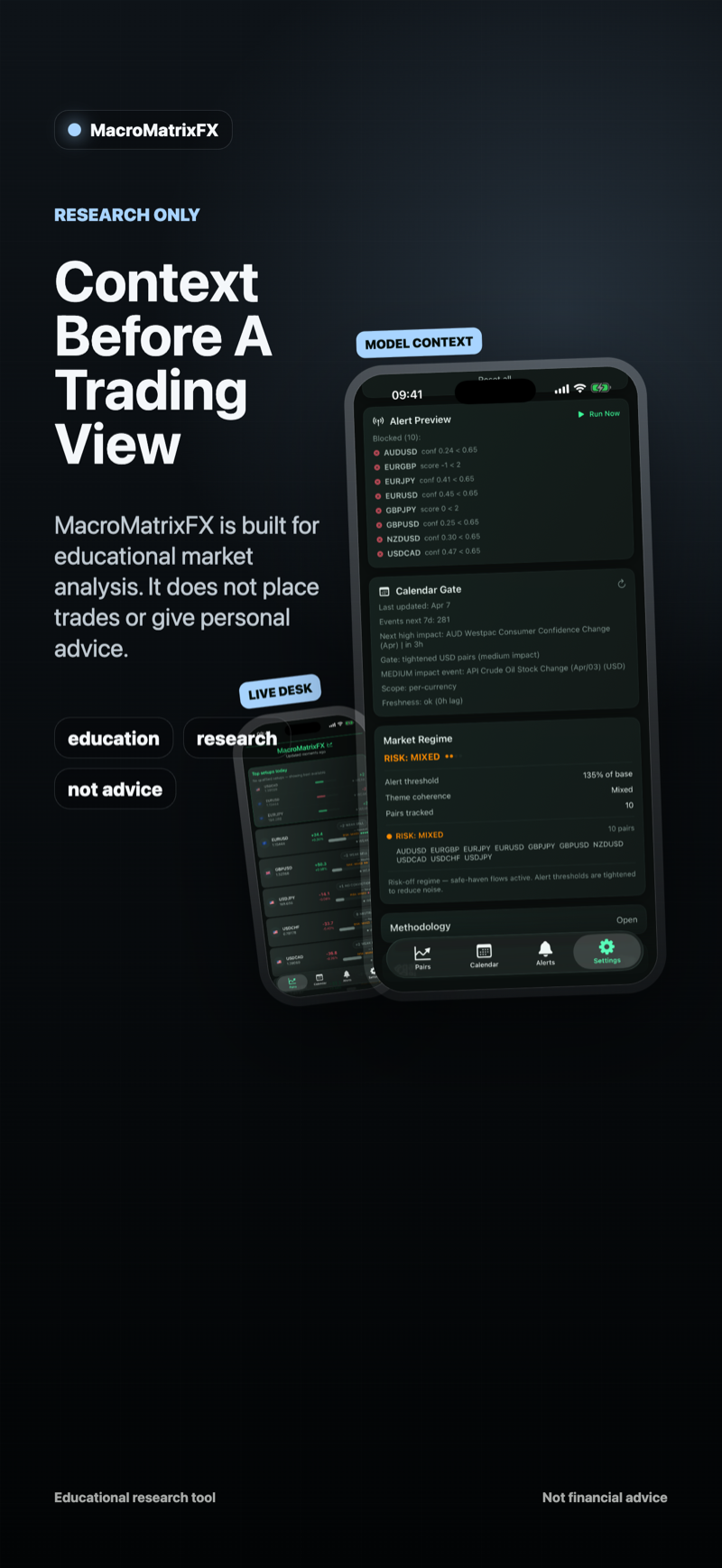 MacroMatrixFX methodology and research controls